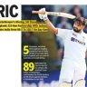 India vs England 5th Test Maverick Rishabh Pant rescues India